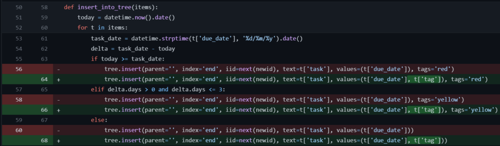 An simple task manager's insert into tree function 